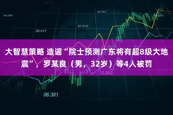 大智慧策略 造谣“院士预测广东将有超8级大地震”，罗某良（男，32岁）等4人被罚